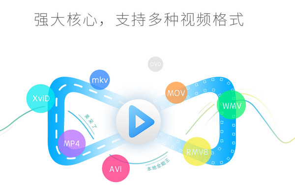 优酷蓝影播放器 官方版