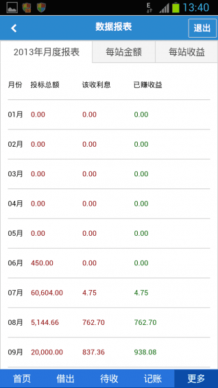 网贷秘书 安卓版