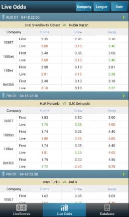 Nowgoal Livescore Odds 安卓版