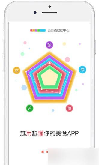 美食杰 V6.1.0官方版
