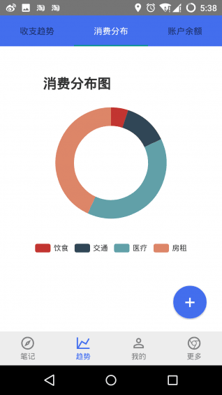 笔格笔记 安卓版