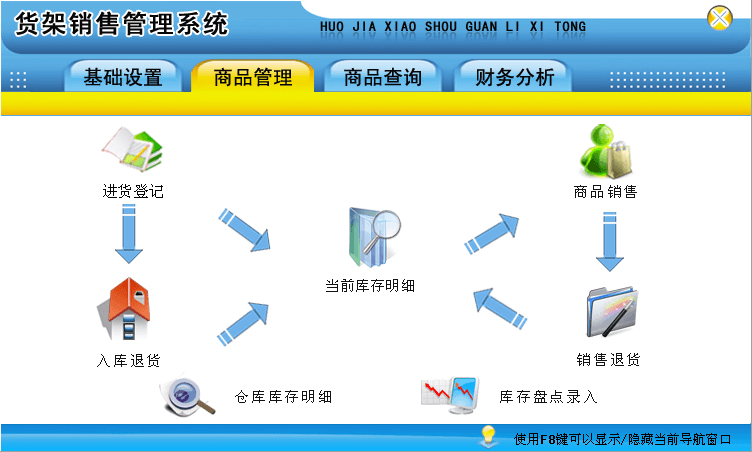 宏达货架销售管理系统 官方版