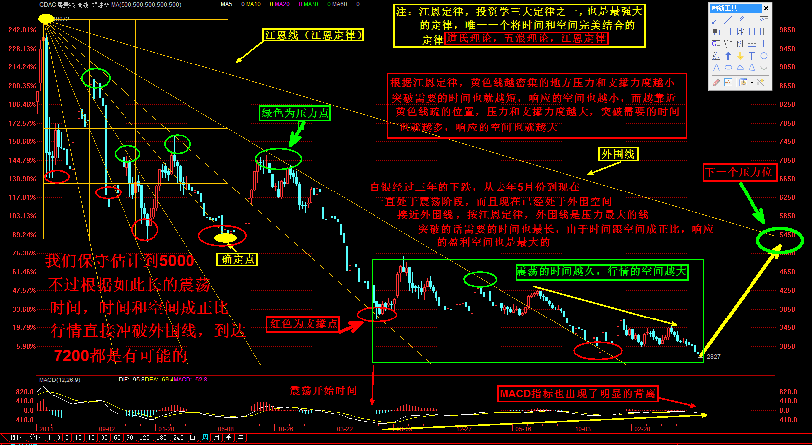 智天贵金属 官方版