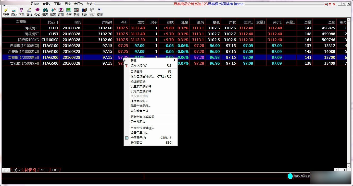 君泰贵金属交易中心 官方版