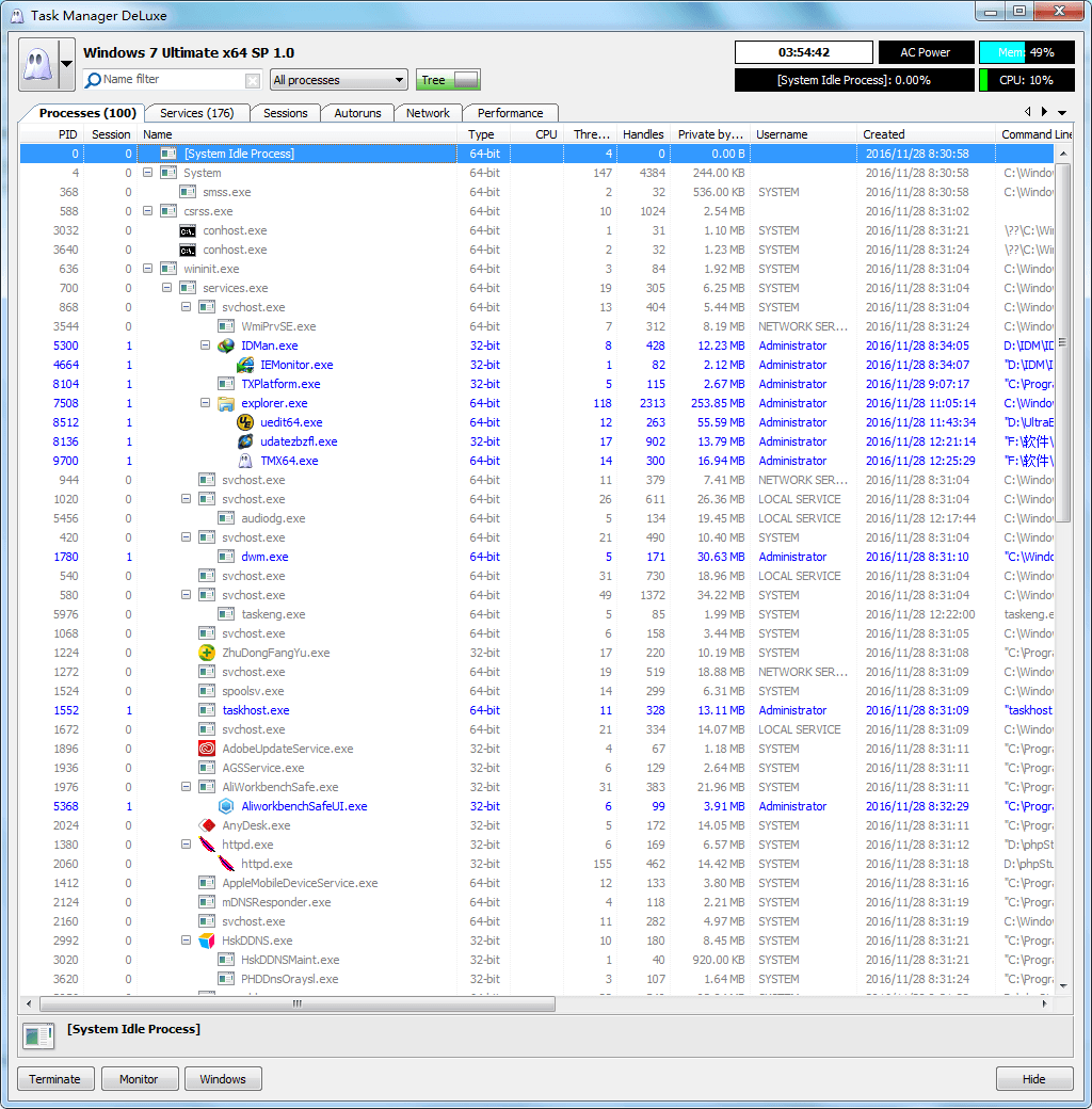 MiTeC Task Manager DeLuxe 绿色版V2.0.0