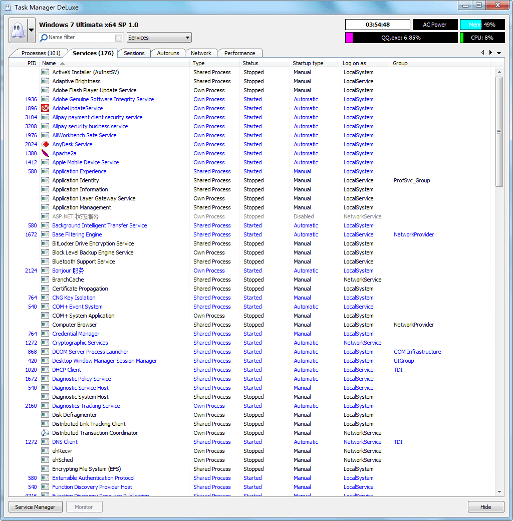 MiTeC Task Manager DeLuxe 绿色版V2.0.0