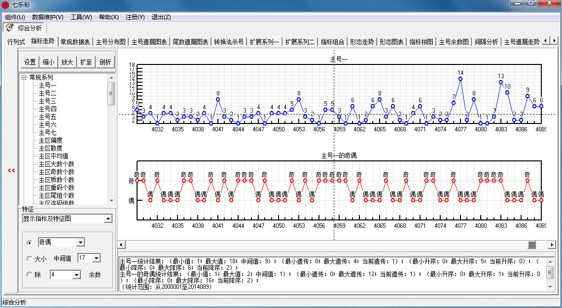 七乐彩分析预测大师 v4.5.8.0