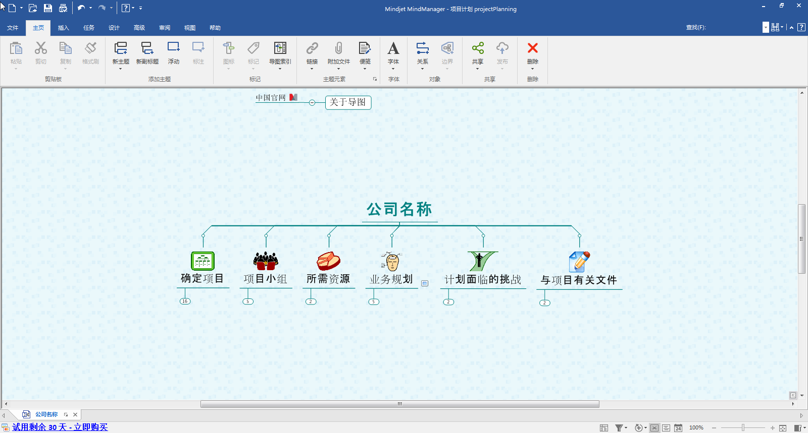 MindManager 2018思维导图软件 中文版