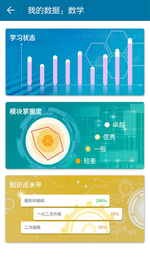 学习软件下载(高木学习app) v3.2.7