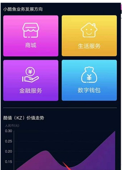 小酷鱼app v1.1.1