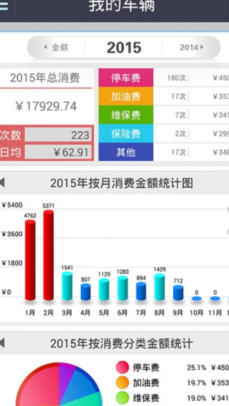 爱车记油耗版 v4.0.57.2